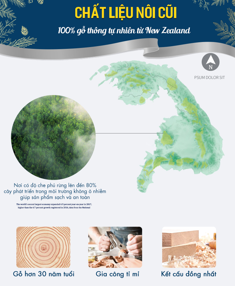 chất liệu nôi cũi được làm từ 100% gỗ thông chất lượng cao từ NewZealand chất liệu nôi cũi được làm từ 100% gỗ thông chất lượng cao từ NewZealand