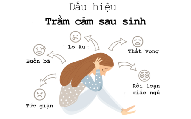 Những dấu hiệu của trầm cảm sau sinh phổ biến