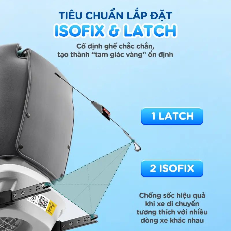 Ghế ngồi ô tô cho bé Chilux đạt tiêu chuẩn quốc tế ISOFIX và i-Size